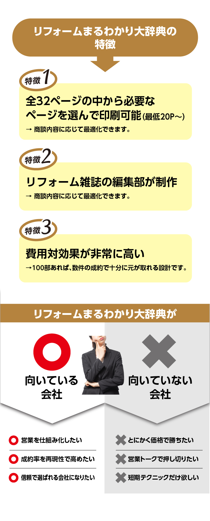 まるわかり大辞典_07_20260219